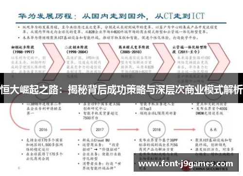 恒大崛起之路:揭秘背后成功策略与深层次商业模式解析