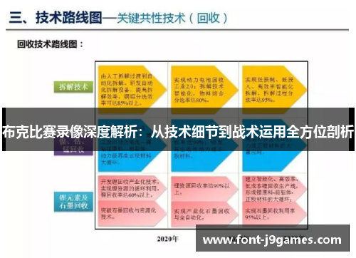 布克比赛录像深度解析:从技术细节到战术运用全方位剖析 布克比赛录像深度解析:从技术细节到战术运用全方位剖析