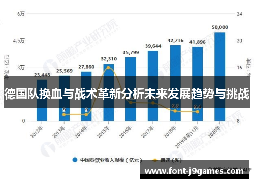 德国队换血与战术革新分析未来发展趋势与挑战