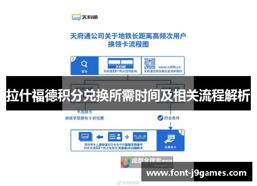 拉什福德积分兑换所需时间及相关流程解析 拉什福德积分兑换所需时间及相关流程解析