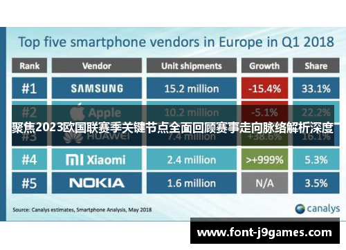 聚焦2023欧国联赛季关键节点全面回顾赛事走向脉络解析深度