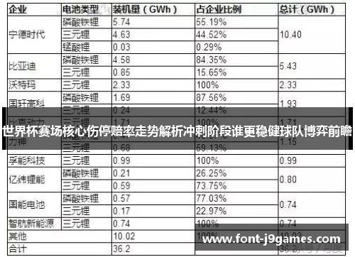 世界杯赛场核心伤停赔率走势解析冲刺阶段谁更稳健球队博弈前瞻