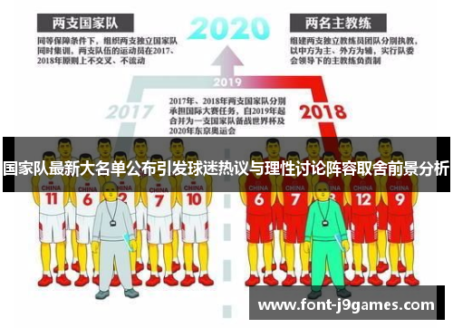 国家队最新大名单公布引发球迷热议与理性讨论阵容取舍前景分析