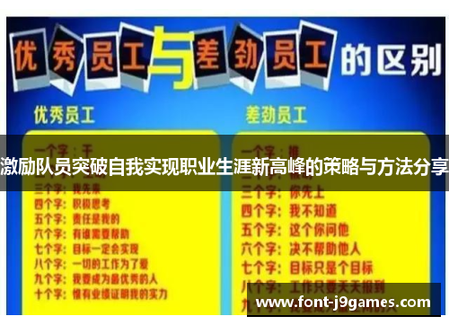 激励队员突破自我实现职业生涯新高峰的策略与方法分享 激励队员突破自我实现职业生涯新高峰的策略与方法分享