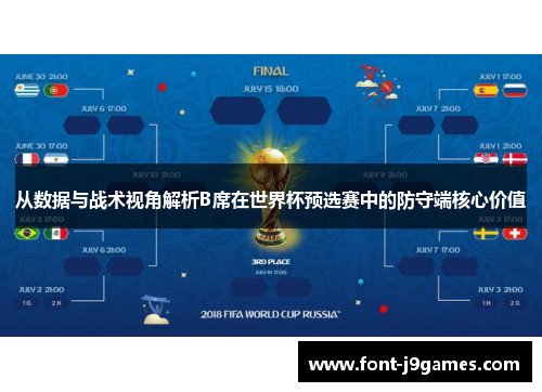 从数据与战术视角解析B席在世界杯预选赛中的防守端核心价值